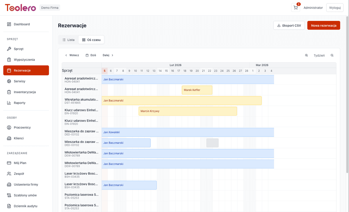 Kalendarz rezerwacji sprzętu Toolero