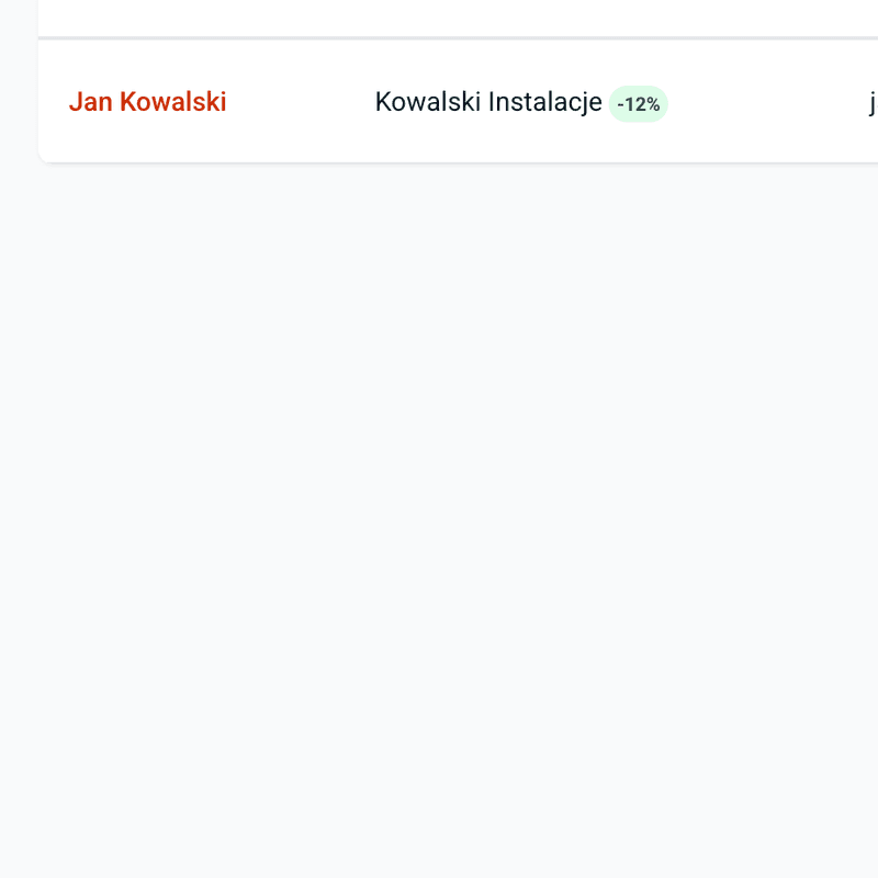 Customer discount configuration in profile