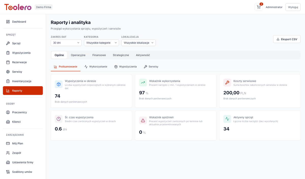 Panel raportów Toolero
